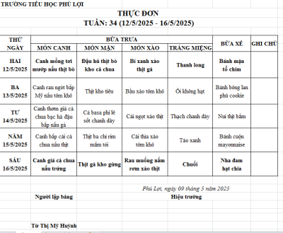 Thực đơn tuần: 34 (12/5/2024-16/5/2025)