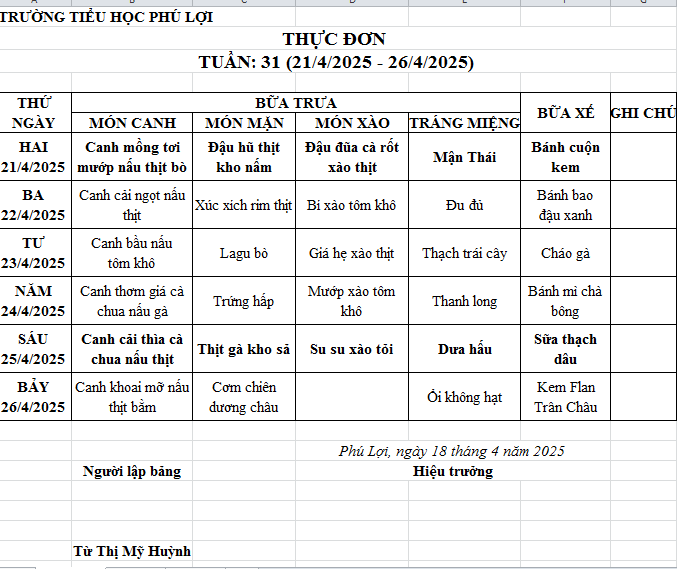 Thực đơn tuần: 31 (21/4/2024-25/4/2025)
