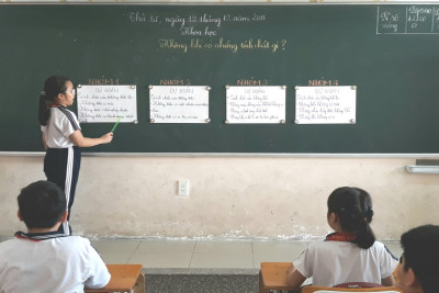 Phương pháp “Bàn tay nặn bột” môn Khoa học lớp 4