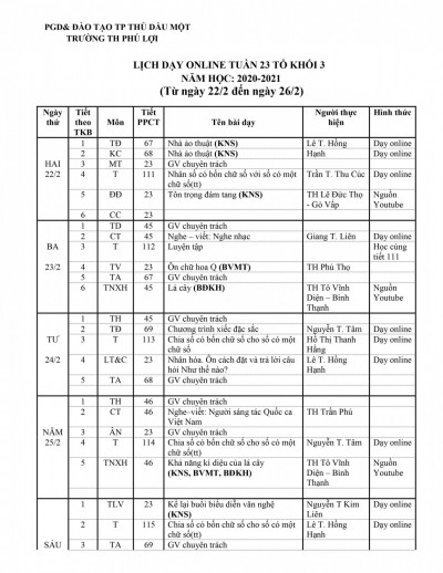Lịch dạy học trực tuyến khối 3 tuần 23 22/02/2021 - 27/02/2021