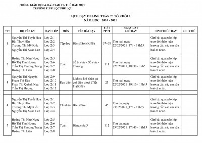 Lịch dạy học trực tuyến khối 2 tuần 23 22/02/2021 - 27/02/2021