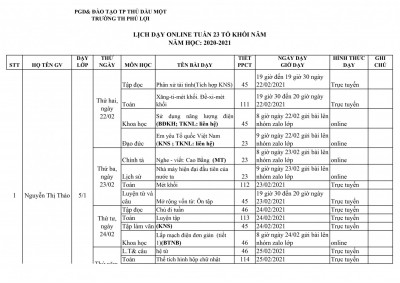 Lịch dạy học trực tuyến khối 5 tuần 23 22/02/2021 - 27/02/2021