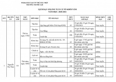 Lịch dạy học trực tuyến khối 5 tuần 22 16/02/2021 - 19/02/2021