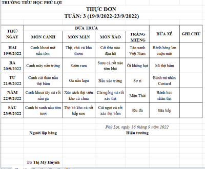 Thực đơn tuần: 3 (19/9 →23/9/2022)