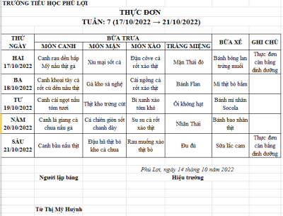 Thực đơn tuần: 7 (17/10 →21/10/2022)