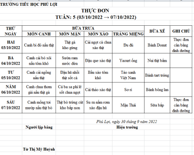 Thực đơn tuần: 5 (3/10 →7/10/2022)