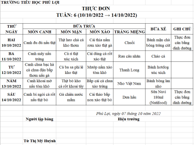 Thực đơn tuần: 6 (10/10 →14/10/2022)