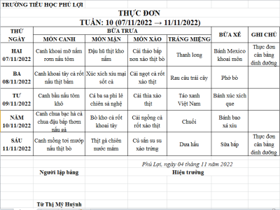Thực đơn tuần: 10 (7/11 →11/11/2022)