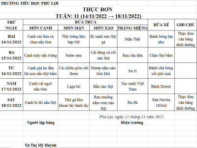 Thực đơn tuần: 11 (14/11 →18/11/2022)