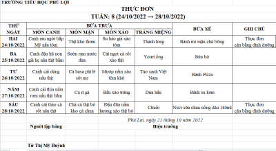 Thực đơn tuần: 8 (24/10 →28/10/2022)