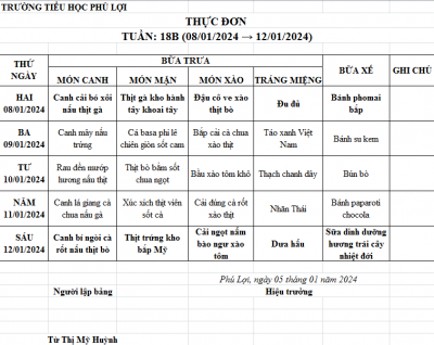 Thực đơn tuần: 18B (08/01/2024-12/01/2024)