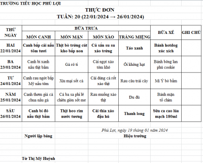 Thực đơn tuần: 20 (22/01/2024-26/01/2024)