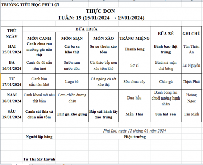 Thực đơn tuần: 19 (15/01/2024-19/01/2024)