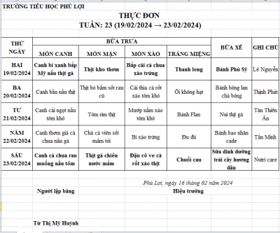 Thực đơn tuần: 23 (19/02/2024-23/02/2024)