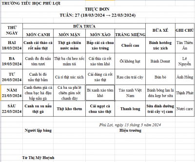Thực đơn tuần: 27 (18/03/2024-22/03/2024)