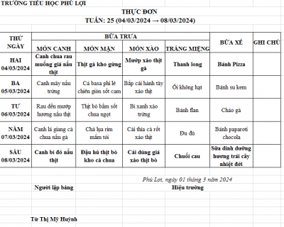 Thực đơn tuần: 25 (4/03/2024-08/03/2024)