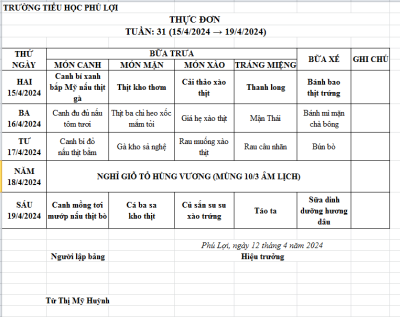Thực đơn tuần: 31 (15/04/2024-19/04/2024)