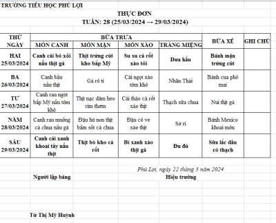 Thực đơn tuần: 28 (25/03/2024-29/03/2024)