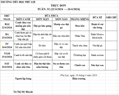 Thực đơn tuần: 32 (22/04/2024-26/04/2024)