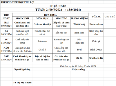Thực đơn tuần: 2 (09/09/2024-13/09/2024)