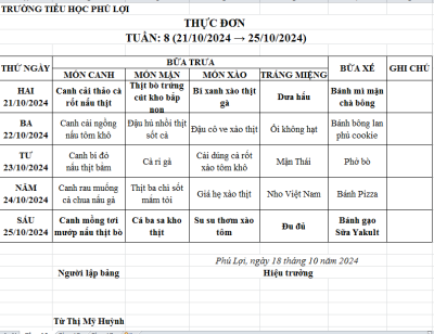Thực đơn tuần: 8 (21/10/2024-25/10/2024)