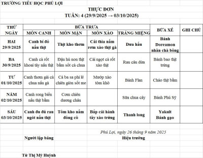 Thực đơn tuần: 4 (29/9/2024-3/10/2025)