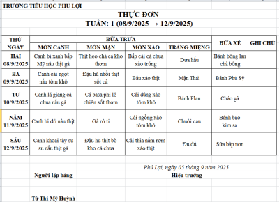 Thực đơn tuần: 1 (8/9/2025-12/9/2025)
