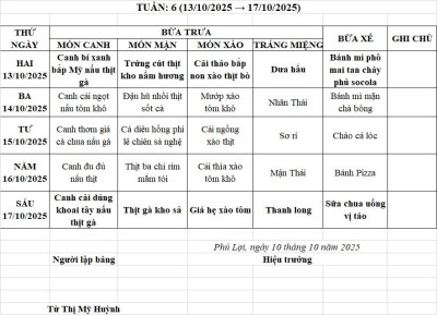 Thực đơn tuần: 6 (13/10/2024-17/10/2025)
