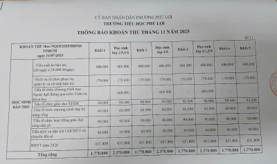 Thông báo khoản thu tháng 11