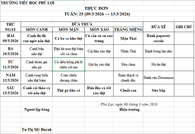 Thực đơn tuần: 25 (09/03/2026 → 13/03/2026)