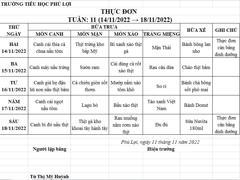 Thực đơn tuần: 11 (14/11 →18/11/2022)