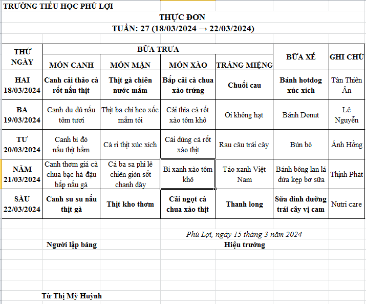 Thực đơn tuần: 27 (18/03/2024-22/03/2024)