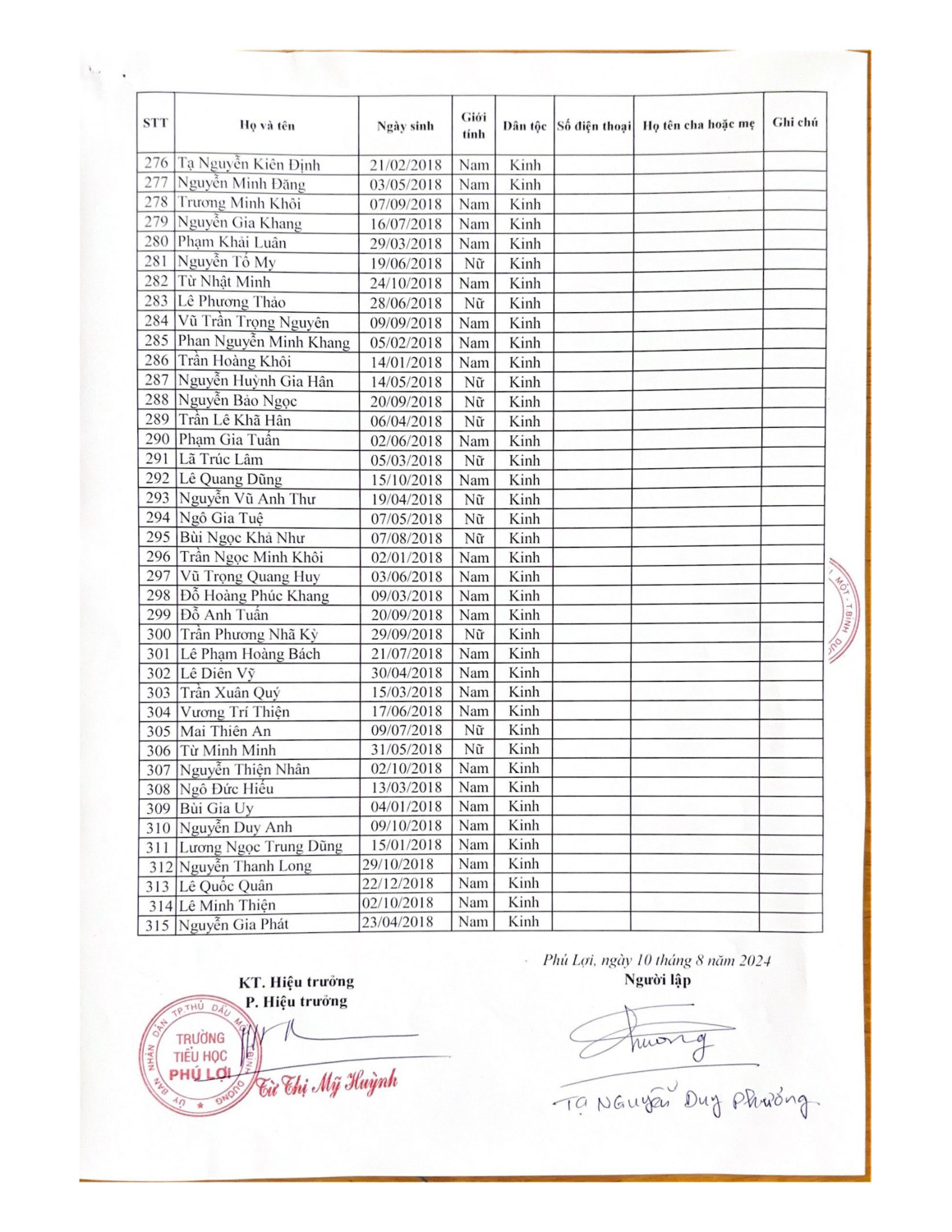 TIÊU HỌC hình ảnh 6