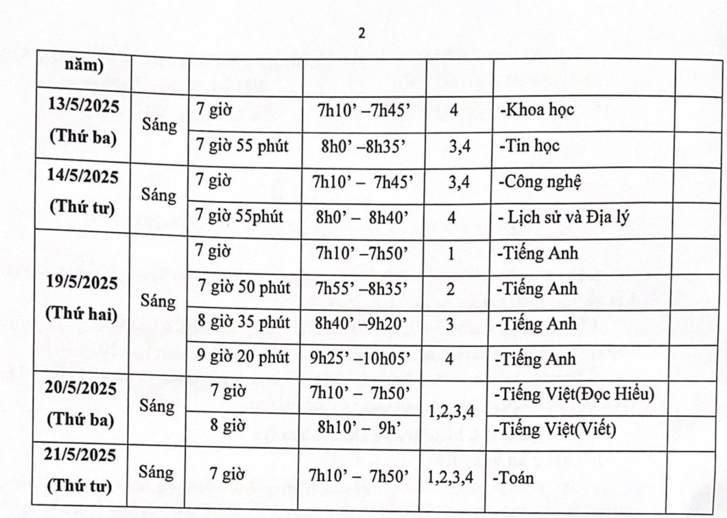 Kế hoạch kiểm tra 1