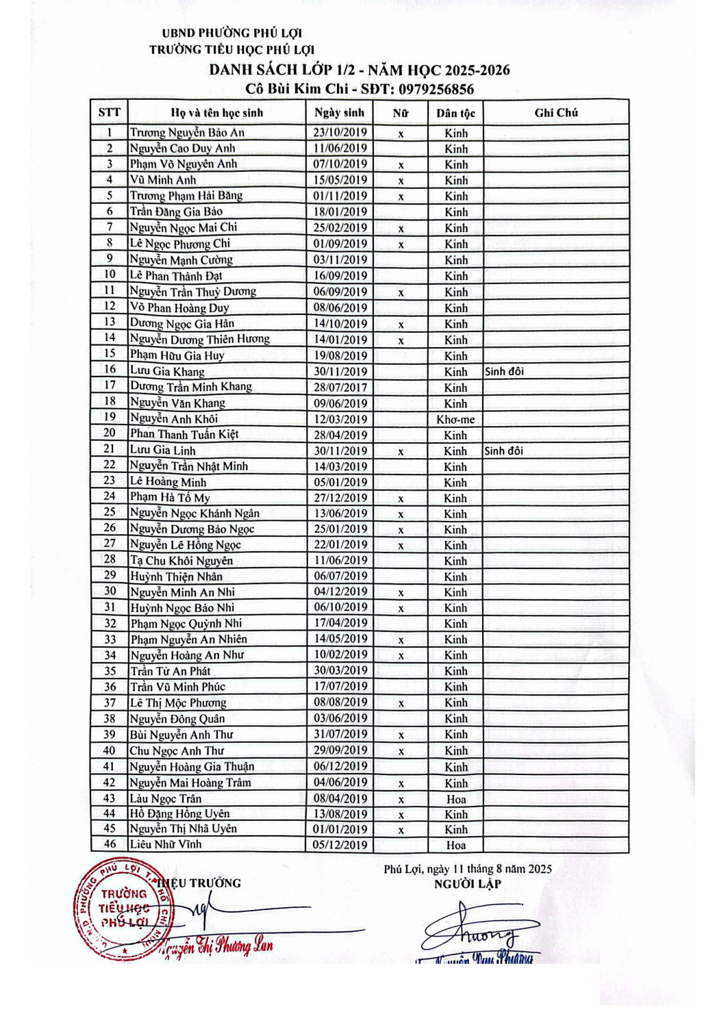 DSLOP1 2