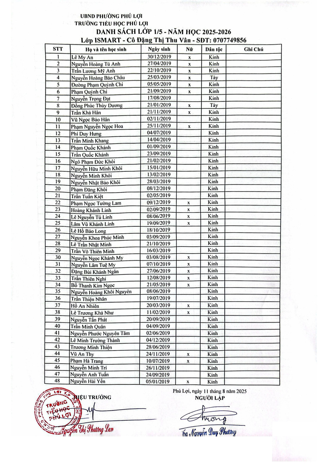 DSLOP1 5