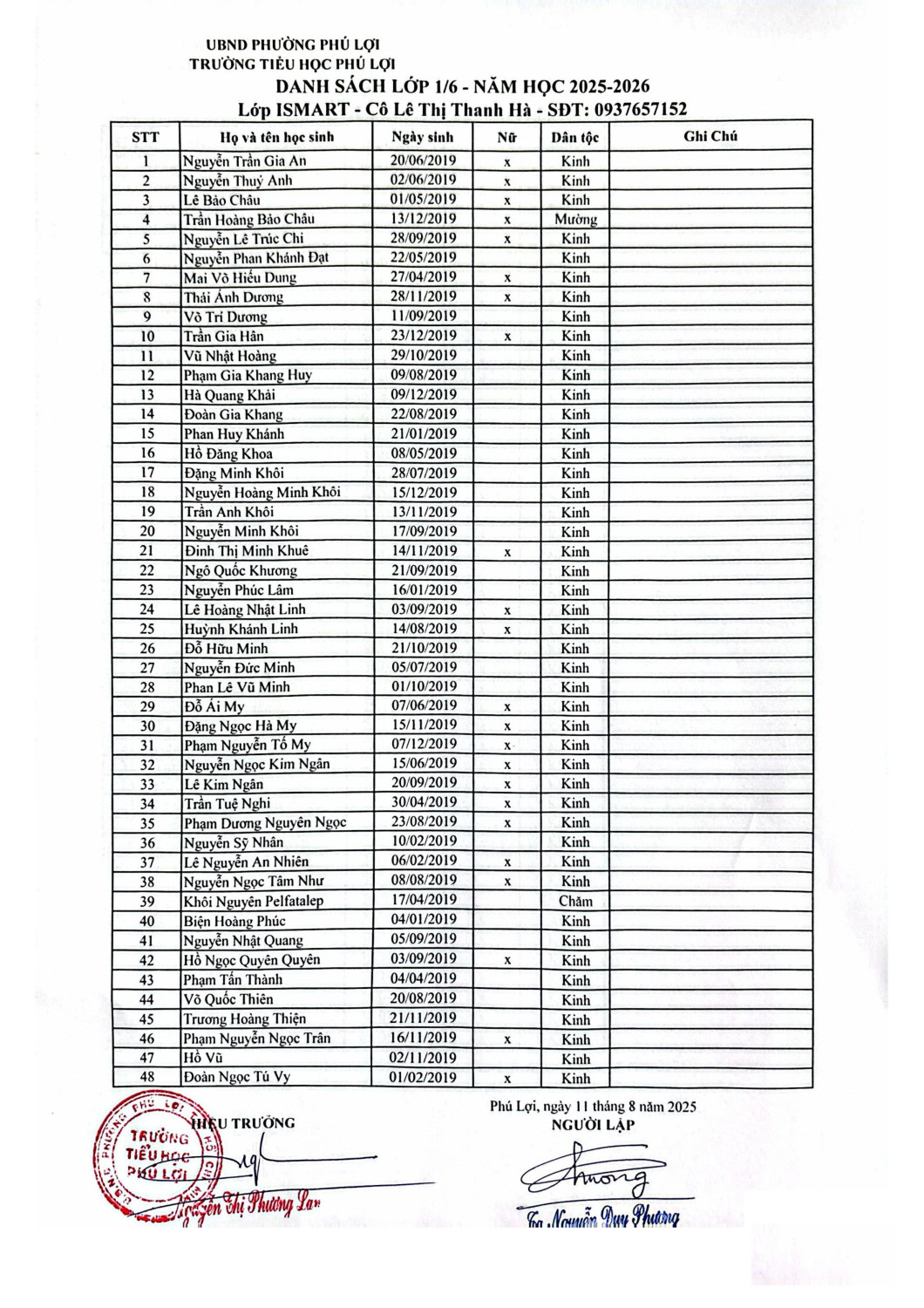DSLOP1 6