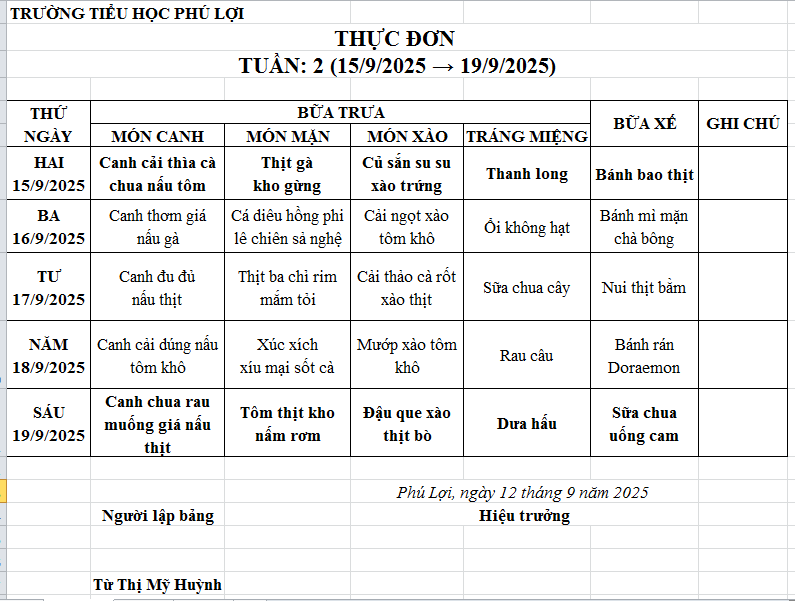 Thực đơn tuần: 2 (15/9/2024-19/9/2025)