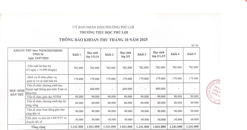 khoanthuthang10 1