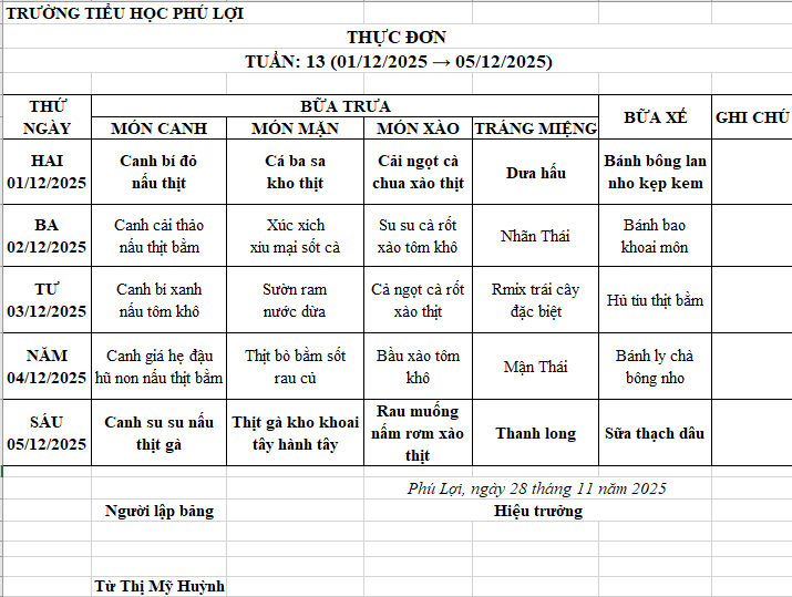 Thực đơn tuần: 13 (24/11/2024-28/11/2025)
