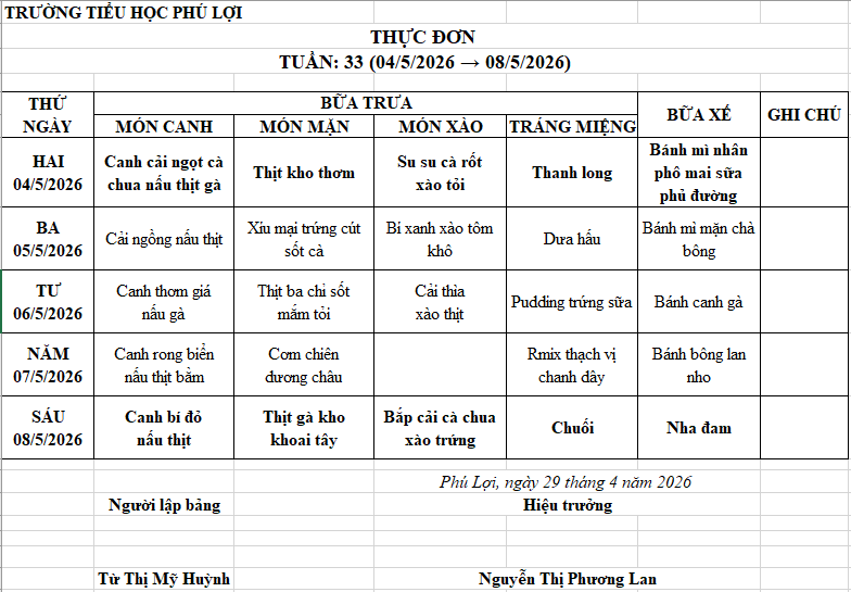 Thực đơn tuần: 33 (04/5/2026 → 08/5/2026)